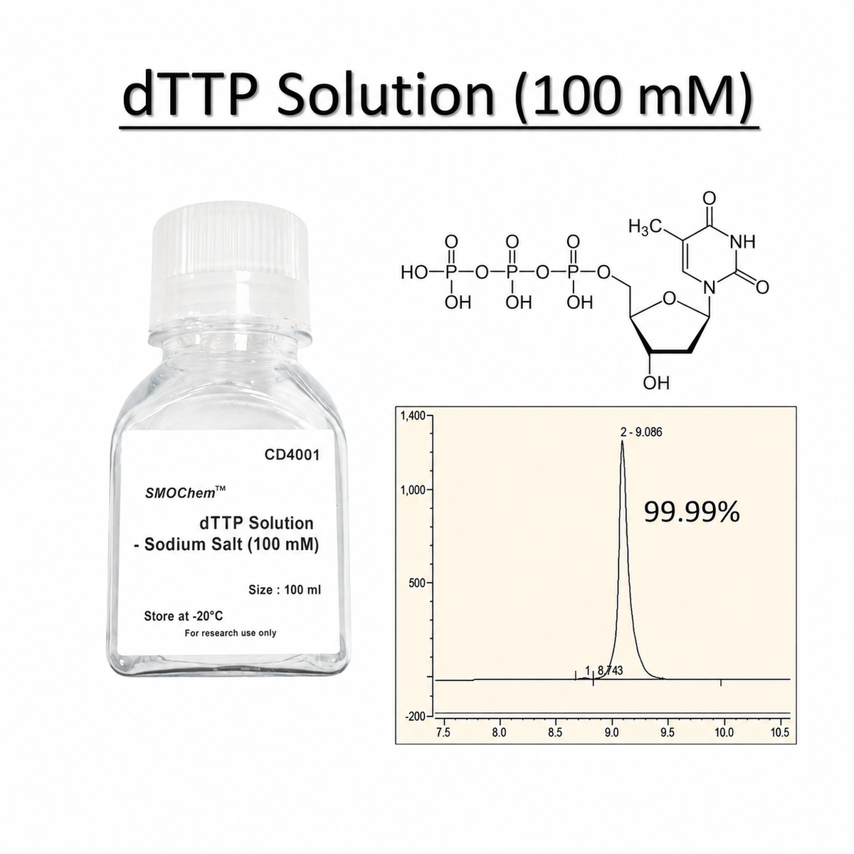 SMOChem™ dTTP Solution – Sodium Salt, 100 mM, 25 mL